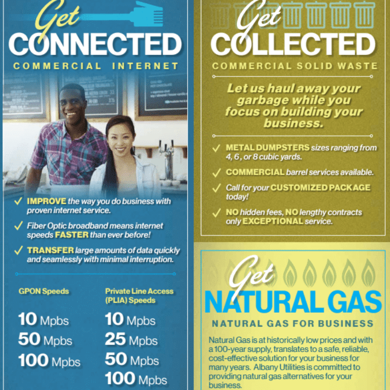 Albany Natural Gas Flyer